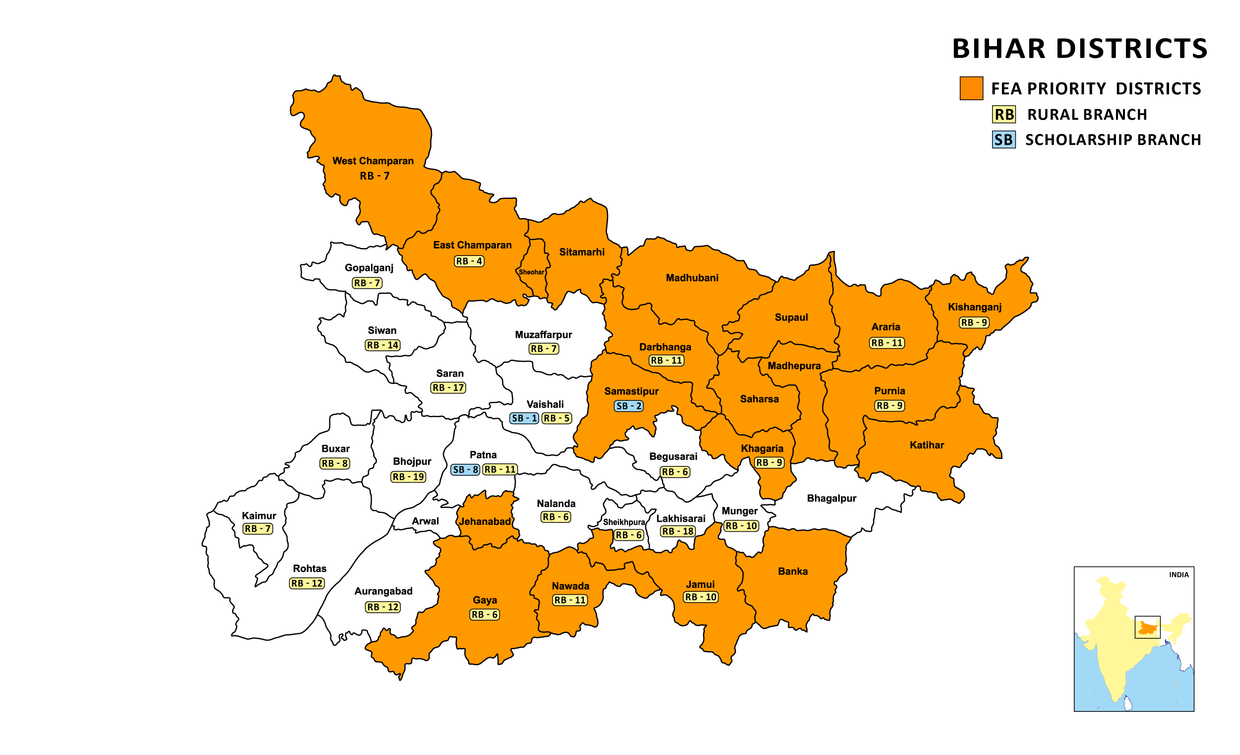 Bihar districts map showing FEA priority districts and Rural Branch (RB) and Scholarship Branch (SB) labels