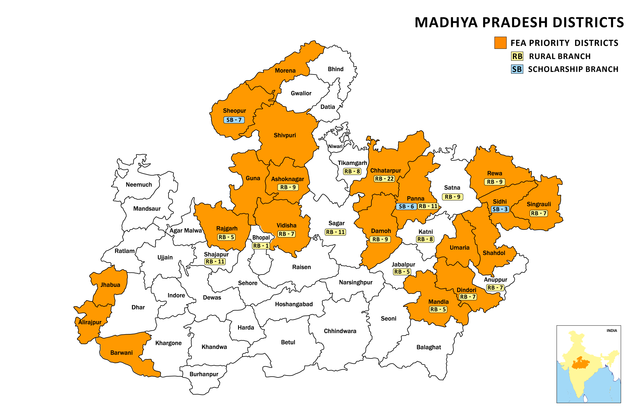 Madhya Pradesh districts map showing FEA priority districts and Rural Branch (RB) and Scholarship Branch (SB) labels