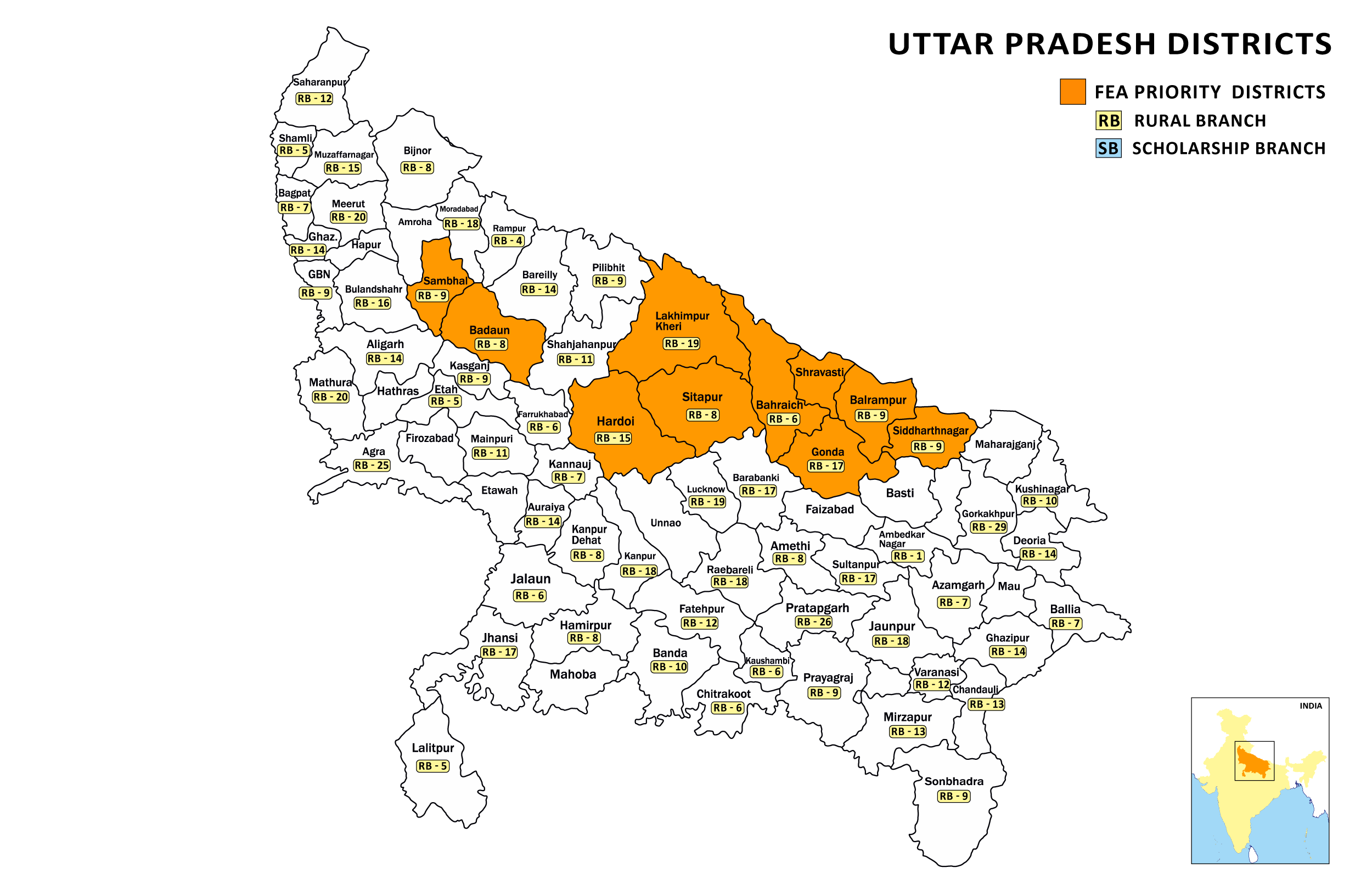 Uttar Pradesh districts map showing FEA priority districts and Rural Branch (RB) and Scholarship Branch (SB) labels